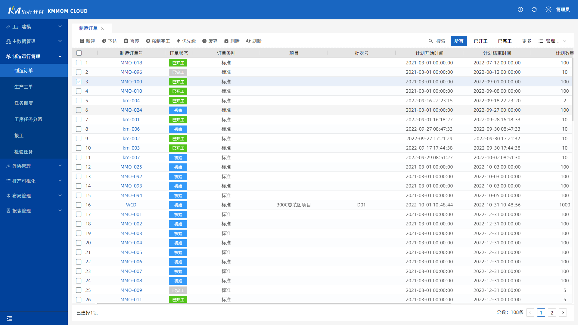 合理規劃生產計劃