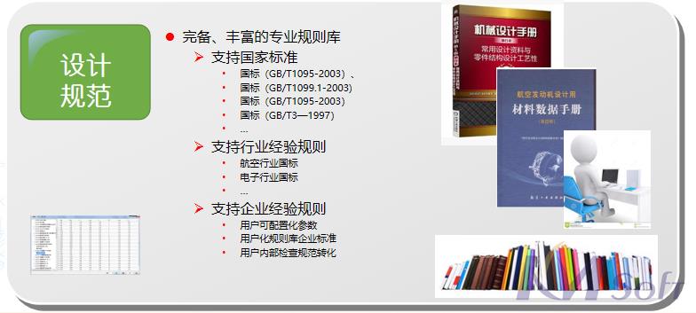 開目3DDFM的應用_2 開目3DDFM的應用_2