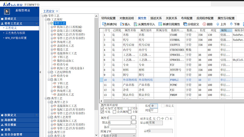 工藝成本的精細(xì)化管理