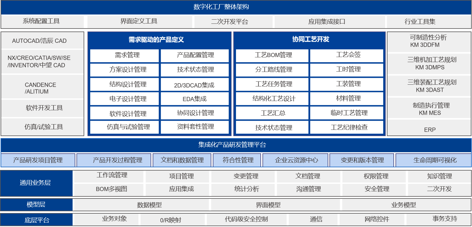 航天科工某電子公司簽約開目_1