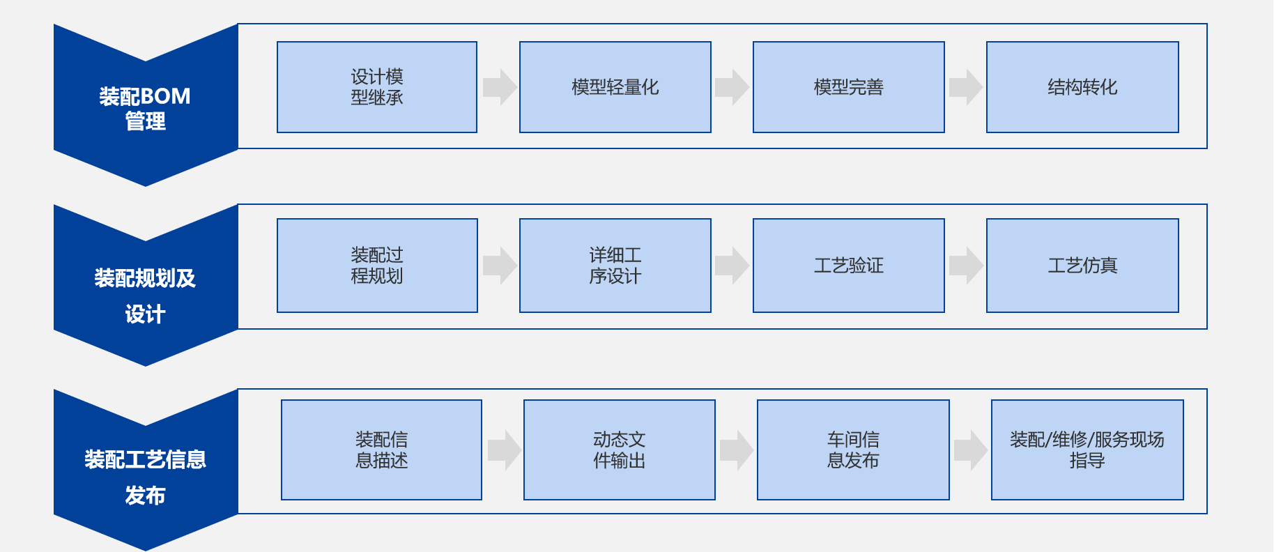 開目3DAST 16.0新版本_1 開目3DAST 16.0新版本_1
